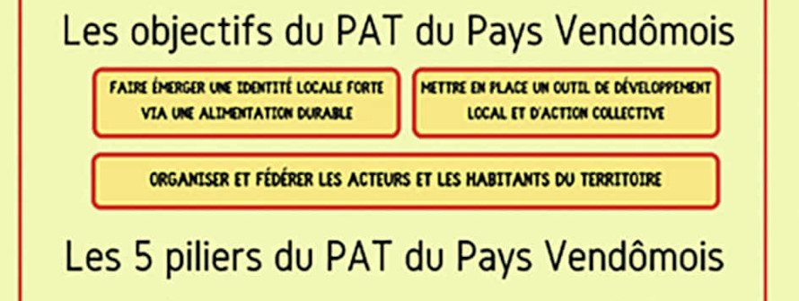 pat projet alimentaire territorial banniere