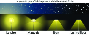 Quand les villages éteignent leurs lumières pour rallumer les étoiles 2 quand les villages eteignent leurs lumieres pour rallumer les etoiles